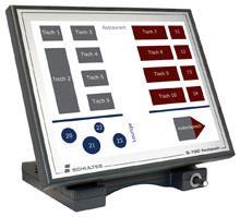 schultes pöytäkartta2